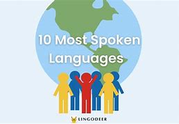 Image result for 10 Most Language