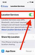 Image result for iPhone Reset Setup Disable Location