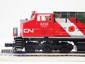 Image result for Train Model for CN 3233