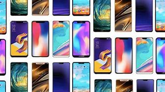 Image result for Android Phone with Notch Display