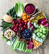 Image result for Raw Food Diet