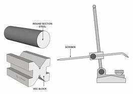 Image result for Magnetic Base Drill