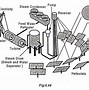 Image result for Solar Thermal Energy Power Plant