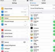 Image result for iPhone Information