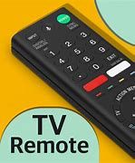 Image result for Sony TV Input Menu