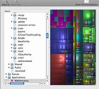 Image result for Computer Storage Visualizer