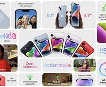 Image result for Apple iPhone Features Guide