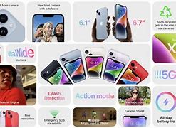 Image result for Picture of iPhone 14 and Their Features