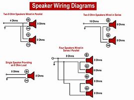 Image result for 3 Ohm Speakers