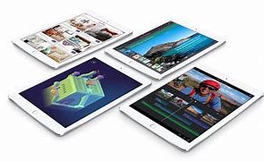 Image result for iPhone 6s Plus Size to iPad Mini