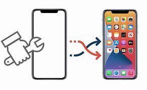 Image result for How to Fix White Screen On Cell Phone