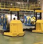 Image result for Smart Factory Manufacturing Robot