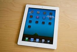 Image result for iPad ProPress