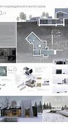 Image result for Architecture Review Board