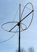 Image result for Circular Amplified Long Distance TV Antennas