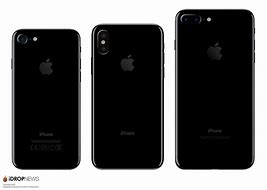 Image result for iPhone 8 vs 15