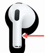 Image result for Air Pods Pro Gesture Control