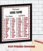 Image result for Agent CodeNames