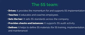 Image result for 5S Team Benefits