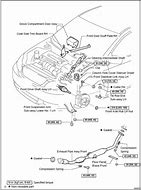 Image result for 2017 Toyota Corolla Engine Bay