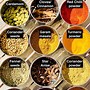 Image result for Indian Cuisine Spices