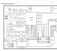 Image result for Philips Fwd876 Parts