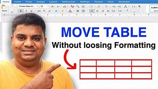 Image result for Roller Tables for Moving Material