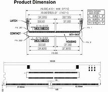 Image result for DDR5 DIMM Pin Map