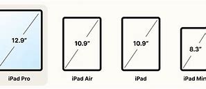 Image result for Apple iPad Sizes