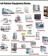 Image result for Hotel Kitchen Equipment List