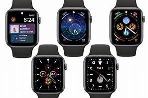 Image result for Photos for Apple Watch Face