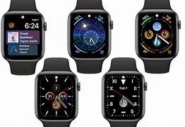 Image result for Best Apple Watch faces