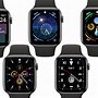 Image result for Apple Watch Face Gallery