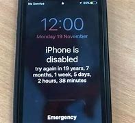 Image result for iPhone Disabled for 50 Years