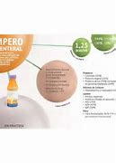 Image result for atempero