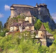 Image result for Orava SK