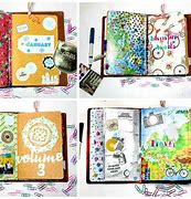 Image result for Travelers Notebook Planner