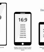 Image result for Android Phone That Has Same Size of iPhone