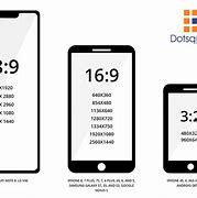 Image result for iPhone XR Display Size