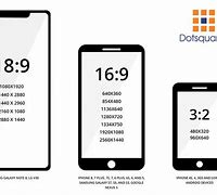 Image result for Largest Cell Phone Screen Size