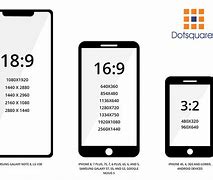 Image result for Display Size of iPhone 8 Plus