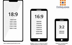 Image result for Phone Aspect Ratio Resolution