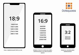 Image result for UI Cell Phone
