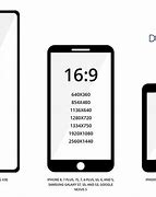 Image result for Mobile Phone Screen Size