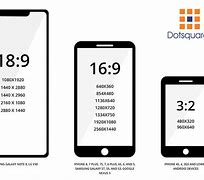 Image result for Kaios Phone Display Resolution