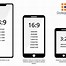 Image result for Apple iPhone 5 Screen Size
