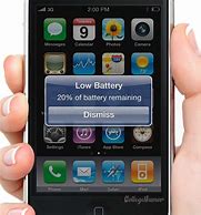 Image result for Mobile Phone Low Battery