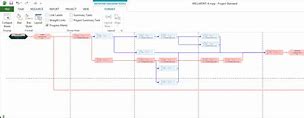 Image result for Microsoft Project Network Diagram