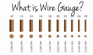 Image result for 2 Gauge Wire Napa