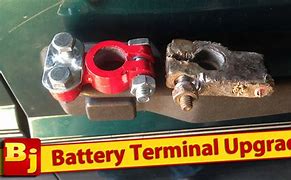Image result for Lead Acid Battery Terminals